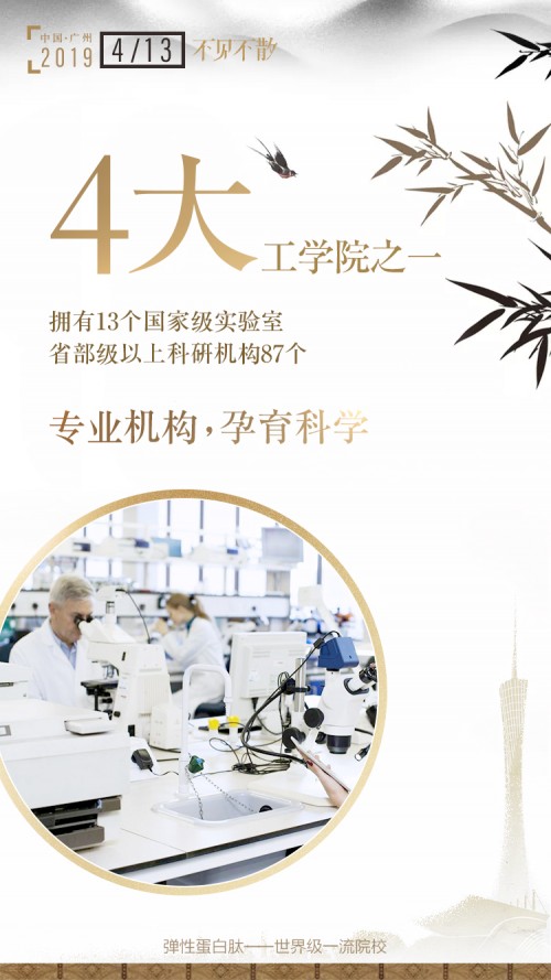 华南理工大学顶尖科研团队研发——六本木弹性蛋白肽